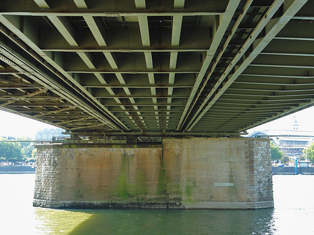 unter der Hohenzollernbrücke Fotos
